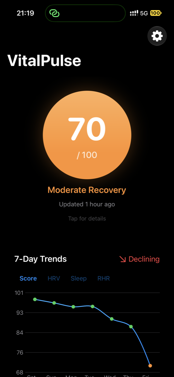 VitalPulse dashboard on iPhone: recovery score 70 of 100 with HRV, sleep, and resting heart rate